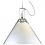 Industri&aacute;ln&iacute; lampa